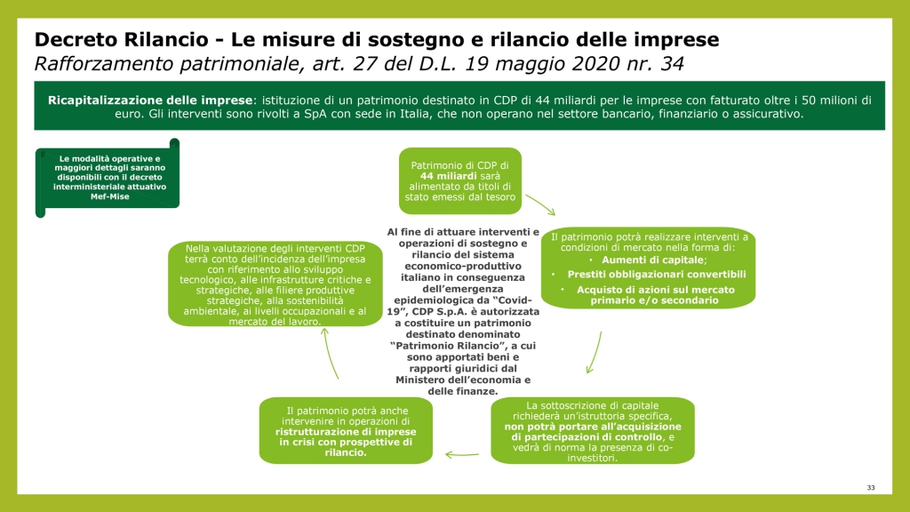 Presentazione standard di PowerPoint Marco Gianneschi